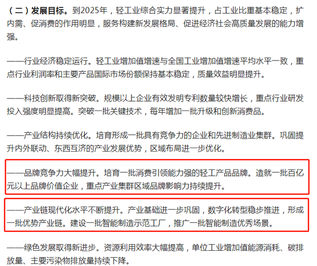 再提百億品牌目標！出手助推高質量發展